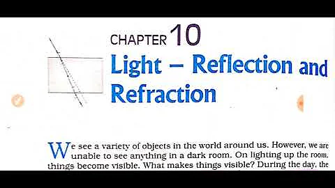 Class 10th Light -Reflection and Refraction chapter 10 Summary in hindi