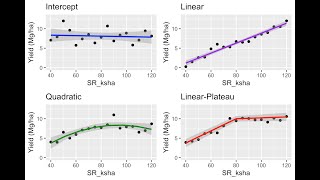 2024 Mar 12 - Data Science Applied to Ag - Regression and optimum pt 1