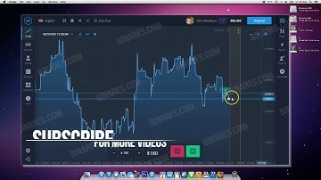 IQ OPTION - BINARY OPTION STRATEGY 2017 - IQ OPTIONS BONUSES (IQ OPTIONS TRADING STRATEGY 2017)