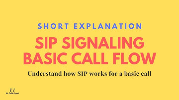 Short Explanation | SIP Signaling - Basic Call Flow | SIP