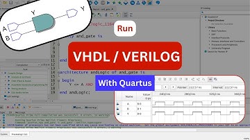 How to Compile and Simulate VHDL with ModelSim & Quartus - Step-by-Step Guide