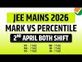 JEE Mains 2026: Marks vs Percentile | 2nd April (Shift 1 & 2) Analysis & Expected Cutoff 📉