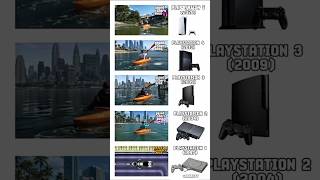 GTA PS5 vs XBOX vs PC vs Android #gta6 #gta5 #gtasanandreas #gta2 #gaming #gamer #ps5 #ps4 #pc #gta