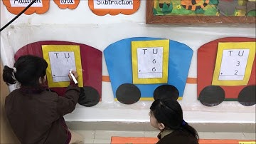Addition lesson plan integrated with ICT