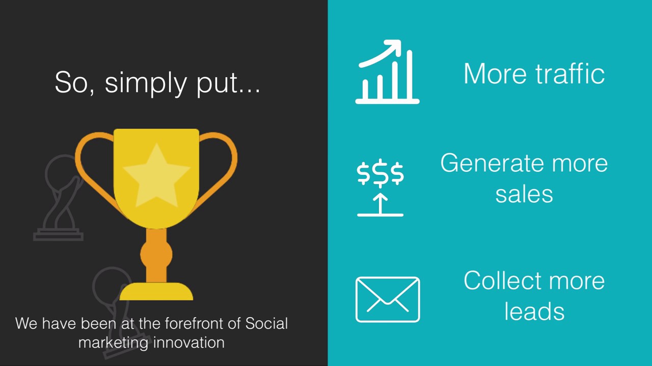 FB Instant Article - Get Free Unlimited Traffic