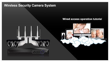 Camview Wireless Security System Wired access operation tutorial