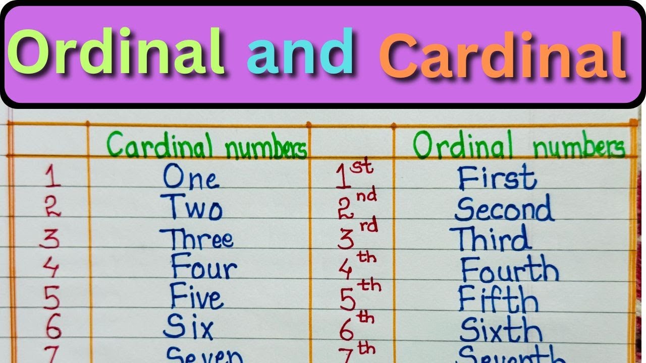 Ordinal And Cardinal Numbers | Yash Education Library - YouTube