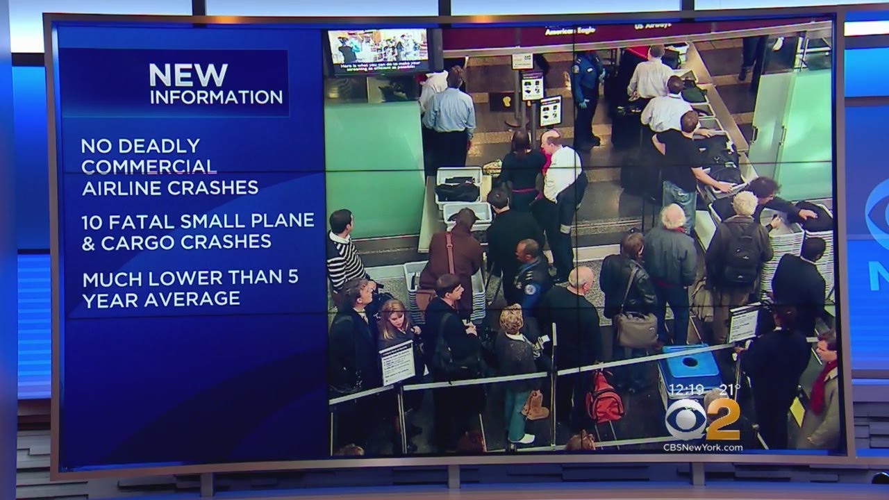 2017 Safest Year For Air Travel