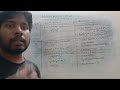Summary of all three Reaction ( preparation of Alcohol by Alkenes)