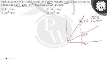 Through a point \( A \) on the \( x \)-axis a straight line is drawn parallel to \( y \)-axis so...