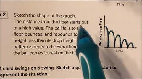 Chapter 4 Lesson 9 Qualitative Graphs Ravenclaw Math 8