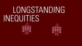 The Every Student Succeeds Act: What is in it? What does it mean for equity?