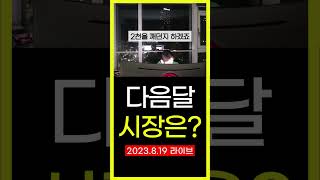 중국위기 다음달 시장은? 맥신 리튬 에코프로 2차전지 로봇주 AI chatgpt 초전도체 에코프로비엠 포스코인터내셔널 포스코퓨처엠 포스코엠텍 비트코인 이더리움 #shorts