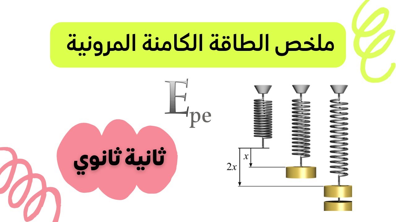 الطاقة الكامنة المرونية ملخص شامل | ثانية ثانوي