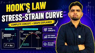 Hooke’s Law &amp; Stress-Strain Curve Explained | Complete Physics for JEE &amp; NEET