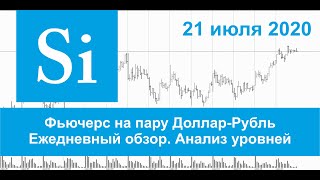 21.07.2020 - Доллар-Рубль - Обзор фьючерса