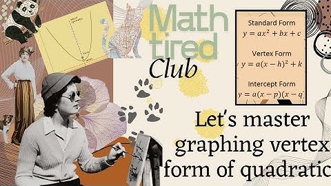 Graphing vertex formula of quadratic functions