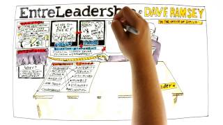 Video Review for EntreLeadership by DaveRamsey