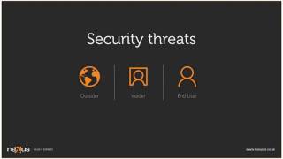 Microsoft Office 365 Security and Compliance