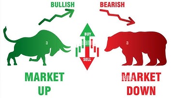 Most Profitable 5 Candlestick Pattern In Stock📈 Market📈