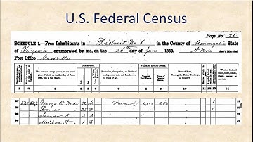 U.S. Federal Census Records (Part 1 of 3)