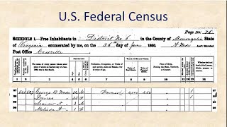 U.S. Federal Census Records (Part 1 of 3)