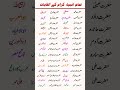 All prophet Islamic title names | all prophet Islamic history name | #islamiquiz | #gkworld