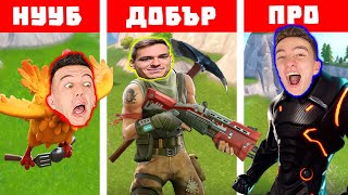 ФОРТНАЙТ НУУБ VS ДОБЪР VS ПРО: КИЛОВЕ CHALLENGE!