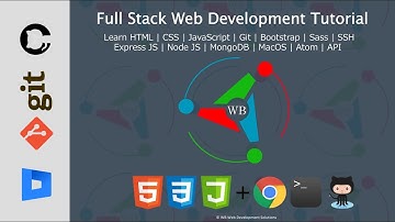 47. How Version Control Works - Full stack web development Course