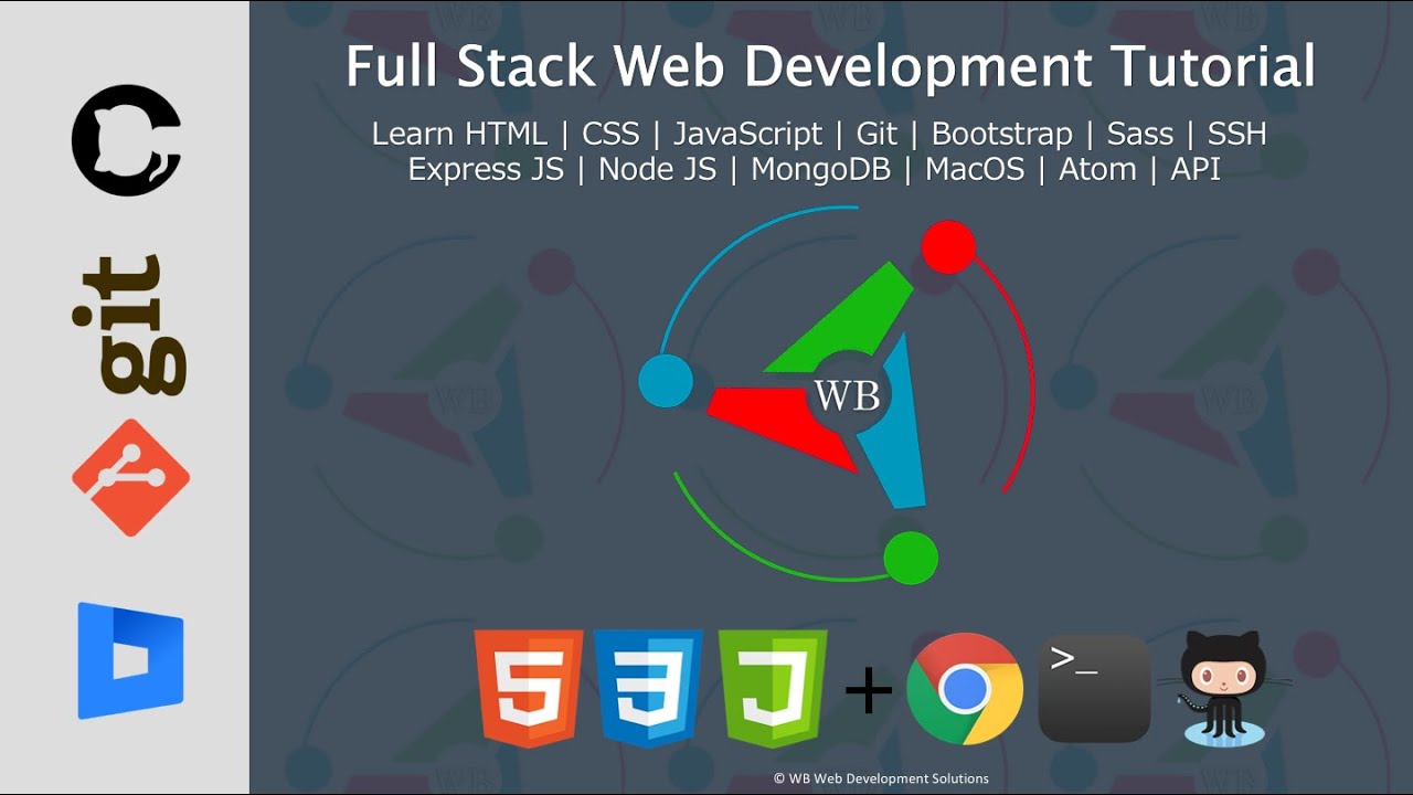 47. How Version Control Works - Full stack web development Course - YouTube