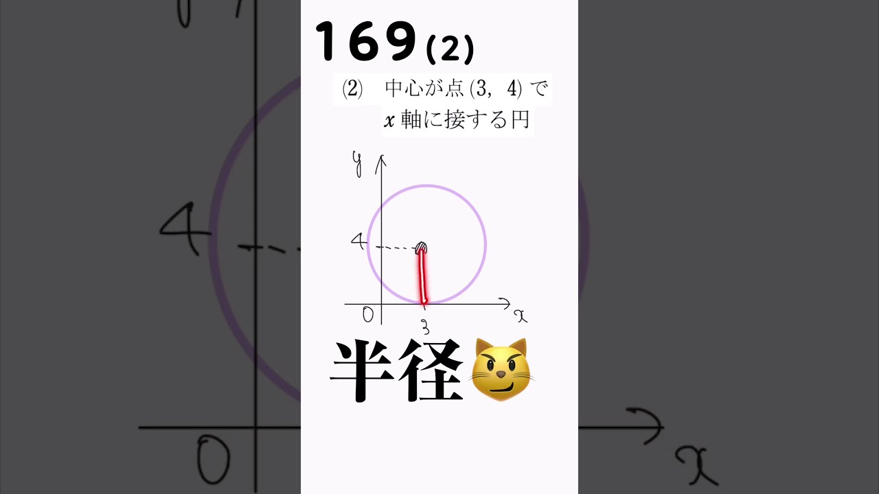 SEG数学シリーズ 12 図形と方程式 SEG数学シリーズ12 『図形と方程式』