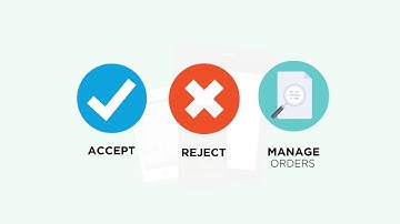 Ordering Co Promotional Video