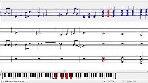 Learn to play piano   learn piano online   piano keyboard   learn to play the piano piano books