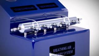 Breathing Air Regulator System - Air II™ Station