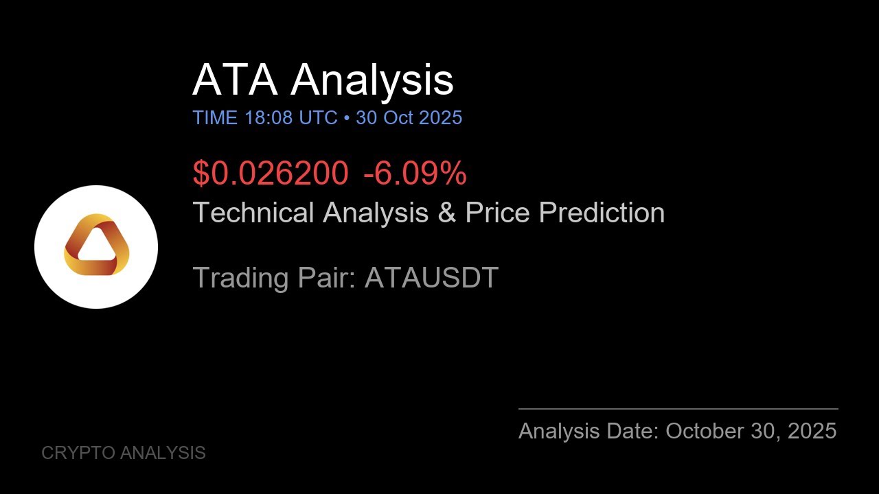 ATA (ATAUSDT) Technical Analysis - Price Prediction & Buy or Sell October 30, 2025