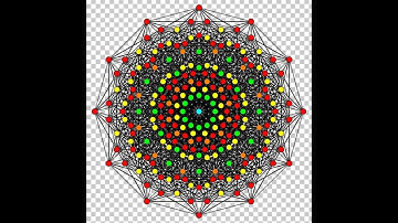 Philip Emeagwali Supercomputer | Famous Inventors and their Inventions | Interviews