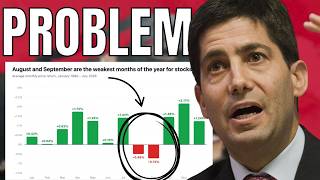 The BIGGEST RISK For Stocks
