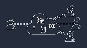 AWS Data Exchange