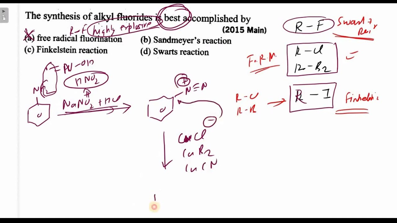 The synthesis of alkyl fluorides is best accomplished by