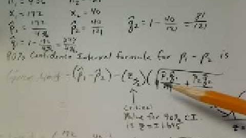 Confidence Interval Two Population Proportions