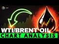 WTI &amp; Brent Crude Oil Technical Analysis - Elliott Wave Update