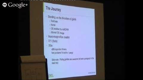 LCE13: ARMv8 Graphical Stack