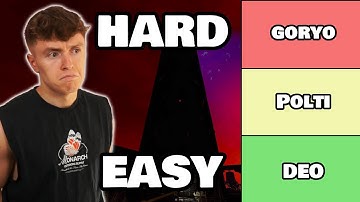 Ranking the EASIEST to HARDEST Ghosts to Identify in Phasmophobia