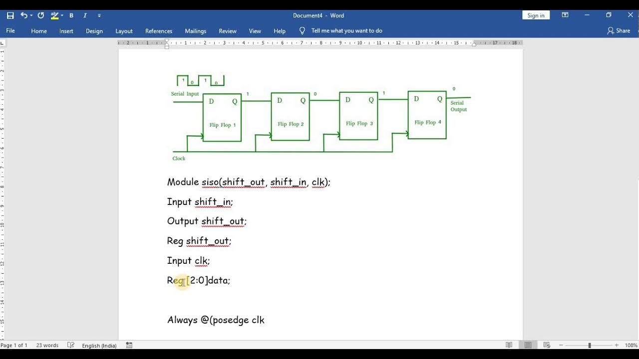 SERIAL IN SERIAL OUT SHIFT REGISTER USING BEHAVIORAL MODELING IN
