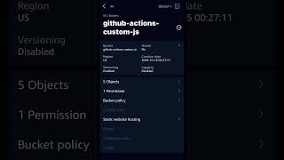 GitHub Actions Integration with AWS s3 Bucket #githubactions #aws