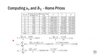 41 M3 L1 simple linear regression Information