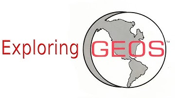 Exploring Commodore 64 Geos