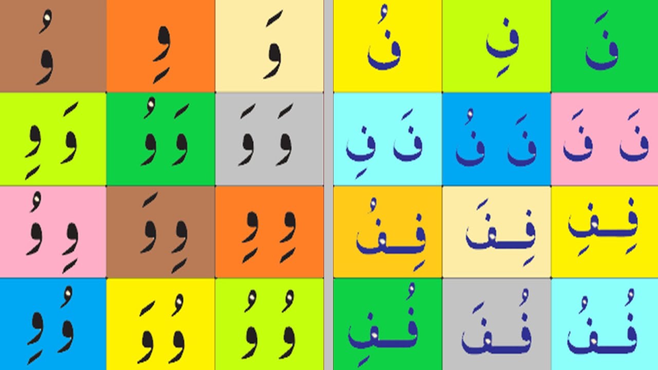 arabic-alphabet-letters-fatha-kasra-dhamma-flashcards-activity-etsy