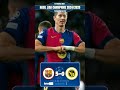Hasil pertandingan liga Champions musim 24/25 tadi malam #shorts #football #shortsvideo