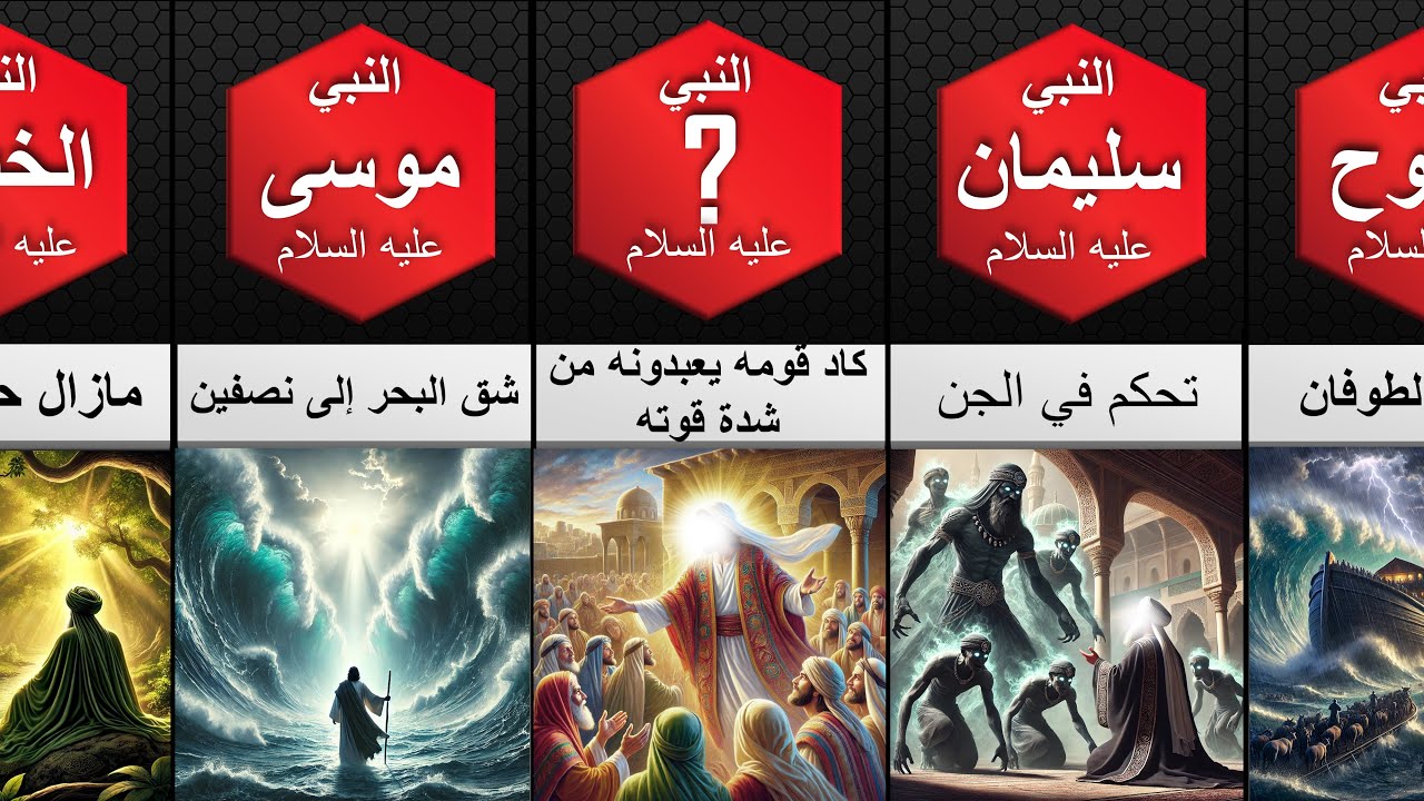 حقائق عن الأنبياء والرسل لم يخبرك بها أحد من قبل!